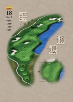 Yardage (18)